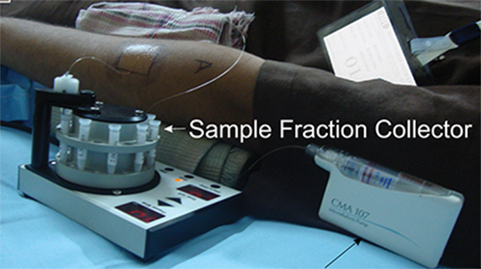 Sample Fraction Collector